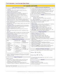 Ap Chemistry Core Concept Cheat Sheet 17 Liquids And Solids Key Chemistry Terms Vapor Pressure Chemistry Classroom Chemistry Education Teaching Chemistry
