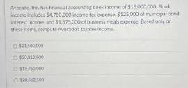 Solved Avocado, Inc. has financial accounting book income of ...