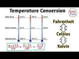 Temperature Conversion Fahrenheit Celsius Kelvin Formula Ssc Mts Cgl Cpo Railways Bank Youtube