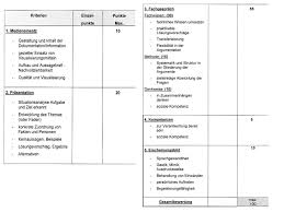 E mail schreiben muster felix schreibt eine informelle e mail an valeria. Das Situationsbezogene Fachgesprach Ppt Herunterladen