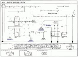 15 1999 Kia Sportage Engine Wiring Diagram Kia Sportage Sportage Kia