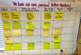 using mentor texts to empower student authors scholastic