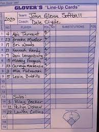 Bay County coaches fill out lineup cards for a game that will never come -  mlive.com
