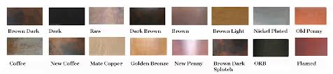 4.8 out of 5 stars. Copper Fireplace Mantels Custom Built To Any Size Bath Tubs And More
