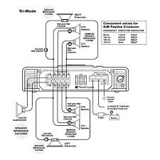 Some of the fuse boxes pictured in the diagrams are rotated 180 degrees from how they actually mount in the car. Rockford Fosgate Wiring Wizard Wiring Diagram Replace Doubt Notice Doubt Notice Miramontiseo It