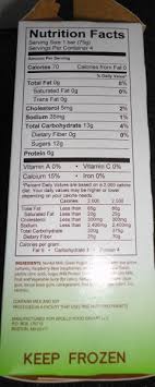*the % daily value (dv) tells you how much a nutrient in a serving of food contributes to a daily diet. Yasso Frozen Greek Yogurt Review