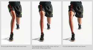 Stabilisation Die Korrekte Beinachse Mobilesport Ch