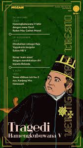 Infografik Mozaik Tragedi Hamengkubuwana V Tirto Id Nadya Sejarah Dunia Sejarah Kuno Infografis