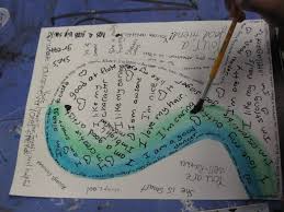 Self Esteem Portraits Art Therapy Projects Art Therapy Activities Self Esteem Activities