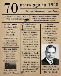 Birthday Gift For 80 Year Old Man Indian Personalized 100th 90th 80th 70th 60th Birthday Newspaper Poster Facts Digital File 80th Birthday 70th Birthday Parties 80th Birthday Invitations