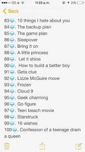 25 of 168 (15%) required scores: Movies To Watch When Bored Girls Movies To Watch Teenagers Netflix Movies Movies To Watch