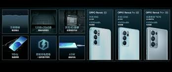 Check spelling or type a new query. Oppo Reno6 6 Pro And 6 Pro Arrive With 90hz Displays 65w Charging Gsmarena Com News