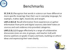 Matter meaning, definition, what is matter: What S The Difference In The Meaning Of Certain Words Used In Science Compared To Their Use In Everyday Language Grade 3 Topic 2 Working Like A Scientist Ppt Download
