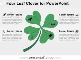 As of july 2009, the population was at 5,158 within the town limits. Four Leaf Clover For Powerpoint Presentationgo Com