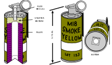 The smoke bomb is a throwable, consumable novelty item that, when thrown, emits thick gray smoke for one minute. Smoke Grenade Wikipedia