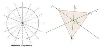 Circle and line plot patterns, functions and algebra ratio table Solved Equilateral Triangle Has Lines Of Symmetry And Circle Self Study 365