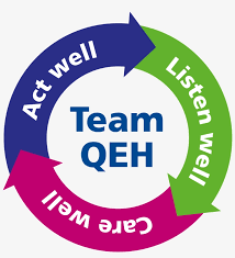 +44 (0)117 930 3040 email protected. Qeh Values Round Logo Queen Elizabeth Hospital King S Lynn Png Image Transparent Png Free Download On Seekpng
