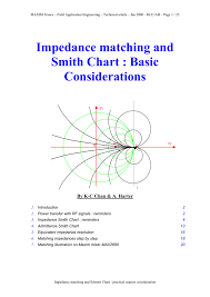 Impedance Matching And Smith Chart Basic Considerations