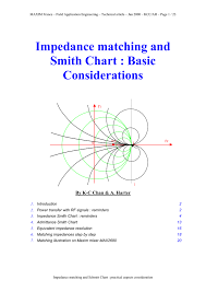 impedance matching and smith chart basic considerations