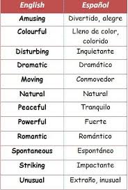 Pin By V30 On Ingles In 2020 Learn English Words Learn English Vocabulary English Words