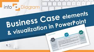 I've taken three career breaks. Business Case Presentation And Visualisation In Powerpoint Youtube