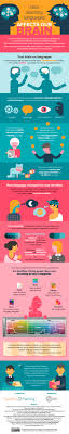 How Learning Languages Affects Our Brain Infographic Learning A Second Language Learning Languages Learn A New Language