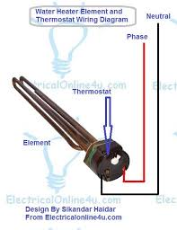 Unlike gas water heaters that have gas burners, electric water heaters rely on a pair of upper and lower metal heating elements to heat the water. Diagram 3 Phase Water Heater Element Wiring Diagram Full Version Hd Quality Wiring Diagram Diagramz63 Campohobbit It
