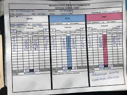 Последние твиты от chris lee (@judgechrislee). Spoiler Official Scorecard From Main Card Mma