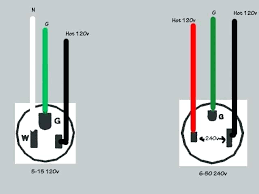 Wiring diagram for 220 volt generator plug outlet wiring. Ac Plug Wire Diagram 230 6 Wire 3 Phase Diagram Wire Diag Jeanjaures37 Fr