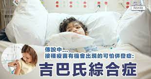 Search for text in url. æµæ„Ÿè‚†è™ å‚³èªªä¸­æŽ¥ç¨®ç–«è‹—æœ‰æ©Ÿæœƒå‡ºç¾çš„å¯æ€•ä½µç™¼ç—‡ ä¾†äº†è§£ å‰å·´æ°ç¶œåˆç—‡ Medical Inspire é†« æ€ç¶­