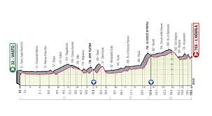 17^ tappa giro d italia. Giro D Italia 2019 Start 5 11 2019 Route Etappen Profile Passe Und Ansteige