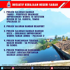 Jabatan pengaliran & saliran, banting (supersize u drain). Inisiatif Kerajaan Negeri Sabah Bawah Jabatan Pengairan Dan Saliran Negeri Sabah Jabatan Penerangan Malaysia