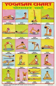 Yoga Asan Chart This Is The Kind Of Chart We Used Back In School Ramdev Yoga