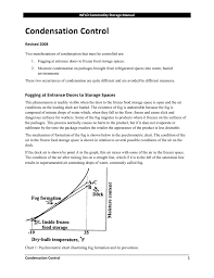 condensation control