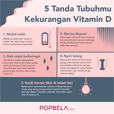 Masukkan temperatur tubuh mu saat ini. Sering Dilupakan Dan Dianggap Sepele Padahal Vitamin D Juga Dibutuhkan Oleh Tubuh Lho Popbelagrafis Kutipan Kesehatan Pendidikan Kesehatan Kehidupan Sehat