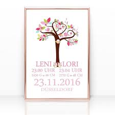 Unterschiedliche hochzeitssprüche können entweder auf einer grußkarte platz finden oder aber zusammen mit dem passenden geschenk. Geschenk Zur Geburt Fur Zwillinge Taufgeschenk Zwillinge Geburtsanzeige Geschenke Fur Zwillinge Geschenke Zur Geburt Personalisierte Geschenke