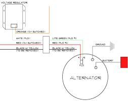Delco delphi radio wiring diagram. Oo 0168 Alternator Wiring Diagram On Delco 1 Wire Alternator Wiring Diagram Free Diagram