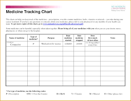 Daily Medication Chart Template Atelier Kafana Me