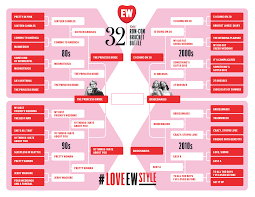 They make you feel good, tug at your heartstrings, and totally have you a believer in they were also pretty famous at the time, so for the two to be starring in a series together was exciting. Rom Com Bracket Battle Vote For The Best Romantic Comedies Ever Ew Com