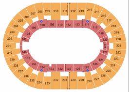 North Charleston Coliseum Seating Chart North Charleston