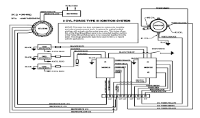 Wiring diagrams mastertech marin with 115 hp from 40 hp mercury outboard wiring diagram , source:panoramabypatysesma.com wiring so, if you would like have the awesome pictures about (40 hp mercury outboard wiring diagram new), click save button to store the graphics for your pc. Https Www Cdielectronics Com Wp Content Uploads 2016 05 Tech Guide Digital Pdf