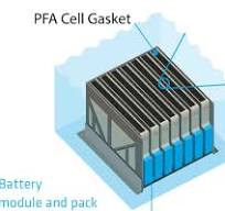 Injection Molded PFA in the Lithium Ion Battery ...
