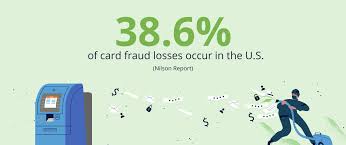 Maybe you would like to learn more about one of these? Credit Card Cloning Fraud In 6 Minutes Or Less Feedzai