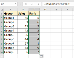 How To Rank Data In Reverse Order In Excel