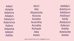 A diminutive of the female given names louisa, louise, or lucy. Female Names Beginning With Lu Girls Names From A To Z Girls Names Starting With A Search Beautiful Names Beginning With Lu By Gender Religion