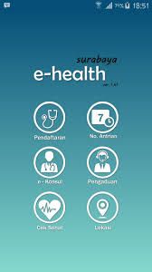 • ssw.surabaya.go.id is mostly visited by people located in indonesia. Puskesmas Kalirungkut 2017