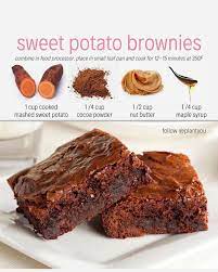 Five Healthy Vegan Chocolate Recipes Swipe For All 5 Easy Delicious Ideas Wha Vegan Chocolate Recipes Food Processor Recipes Brownie Recipes Healthy