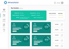 Halal certification is mainly discovering with a need for a few bodies. Faster Cheaper Halal Certification Whatshalal Targets Food Firms In Malaysia And Indonesia