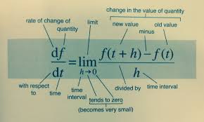 Pin On Pre Calc