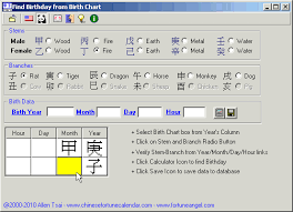 chinese astrology birth chart to birthday converter